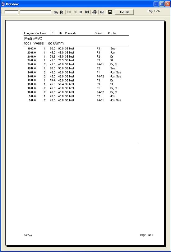 Lista debitare profile redim